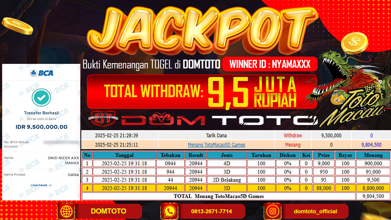 JACKPOT TOGEL TOTOMACAU 5D 25 FEBRUARI 2025